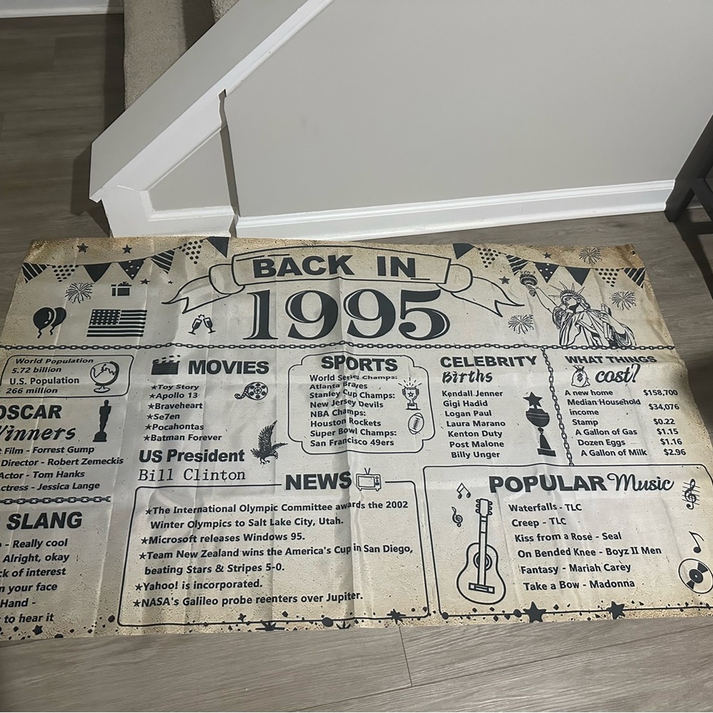 1995 Banner